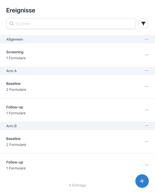 Studienarme und Ereignisse