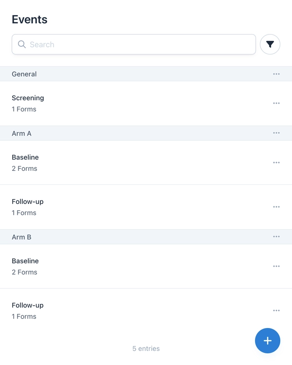 Study arms and events